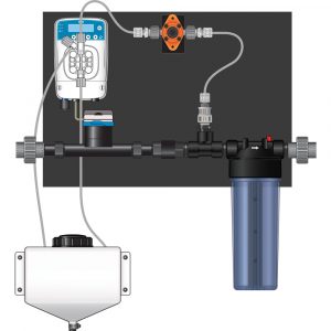 Dilution Solutions (NDS) Micro-Doser System, 3/4 in Left to Right (Lo-Flo)