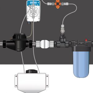 Dilution Solutions Nutrient Delivery System (NDS) Micro-Doser Kit, 1 1/2 in Left to Right (Hi-Flo)
