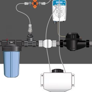 Dilution Solutions Nutrient Delivery System (NDS) Micro-Doser Kit, 1 1/2 in Right to Left (Hi-Flo)